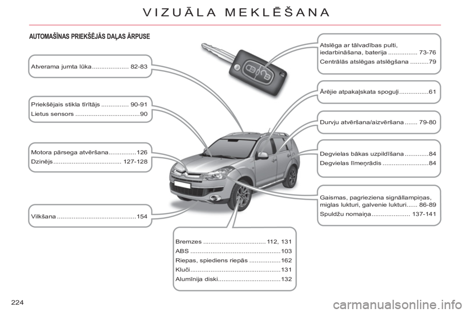 CITROEN C-CROSSER 2012  Lietošanas Instrukcija (in Latvian) 224
VIZUĀLA MEKLĒŠANA
 
 
AUTOMAŠĪNAS PRIEKŠĒJĀS DAĻAS ĀRPUSE 
 
 
Atslēga ar tālvadības pulti, 
iedarbināšana, baterija ................ 73-76 
  Centrālās atslēgas atslēgšana ...