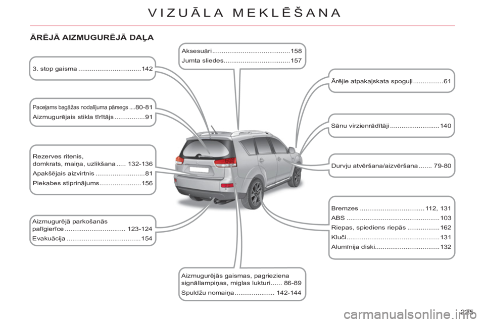 CITROEN C-CROSSER 2012  Lietošanas Instrukcija (in Latvian) 225 
VIZUĀLA MEKLĒŠANA
 
 
ĀRĒJĀ AIZMUGURĒJĀ DAĻA 
 
 
3. stop gaisma .................................142  
 
 
Paceļams bagāžas nodalījuma pārsegs ....80-81 
  Aizmugurējais stikla t