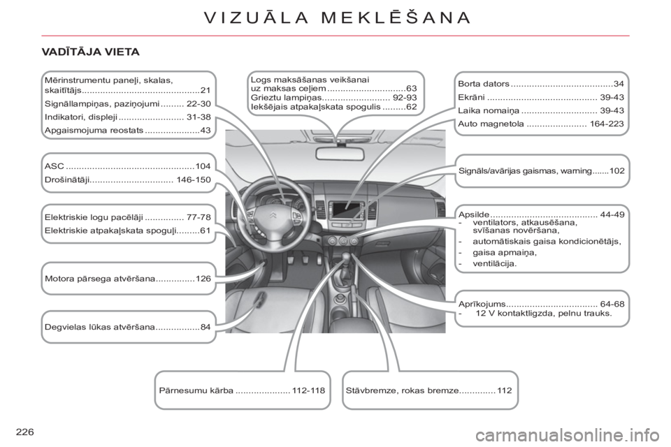 CITROEN C-CROSSER 2012  Lietošanas Instrukcija (in Latvian) 226
VIZUĀLA MEKLĒŠANA
 
 VADĪTĀJA VIETA 
 
 
Mērinstrumentu paneļi, skalas, 
skaitītājs.............................................21 
  Signāllampiņas, paziņojumi ......... 22-30 
  Indi