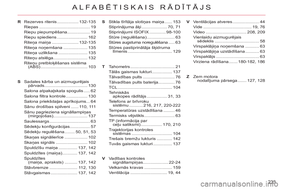 CITROEN C-CROSSER 2012  Lietošanas Instrukcija (in Latvian) 233
ALFABĒTISKAIS RĀDĪTĀJS
ST Rezerves ritenis ................. 132-135
Riepas ........................................ 19
Riepu piepumpēšana.................. 19
Riepu spiediens ..............