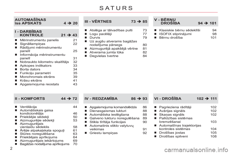 CITROEN C-CROSSER 2012  Lietošanas Instrukcija (in Latvian) 2
SATURS
Ventilācija 44Automātiskais gaisakondicionētājs 46Priekšējie sēdekļi 50Aizmugurējie sēdekļi 53Aizmugurējais
vienlaidu sēdeklis 58Ārējie atpakaļskata spoguļi 61Stūres noregul