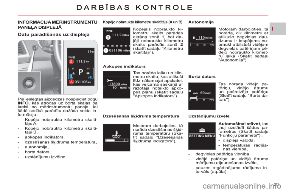 CITROEN C-CROSSER 2012  Lietošanas Instrukcija (in Latvian) I
31    Kopējais nobraukto ki-
lometru skaits parādās 
ekrāna zonā  1 
, bet da-
ļēji nobraukto kilometru 
skaits parādās zonā  2 
 
(skatīt sadaļu "Kilometru 
skaitītāji").  
 
 
Kopēj