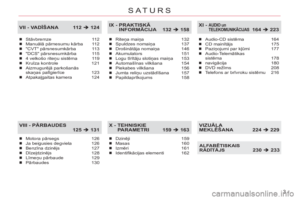 CITROEN C-CROSSER 2012  Lietošanas Instrukcija (in Latvian) 3
SATURS
Stāvbremze 112Manuālā pārnesumu kārba 112"CVT" pārsnesumkārba 113"DCS" pārsnesumkārba 1154 velkošo riteņu sistēma 119Kruīza kontrole 121Aizmugurēj— parkošanāsskaņas palīg