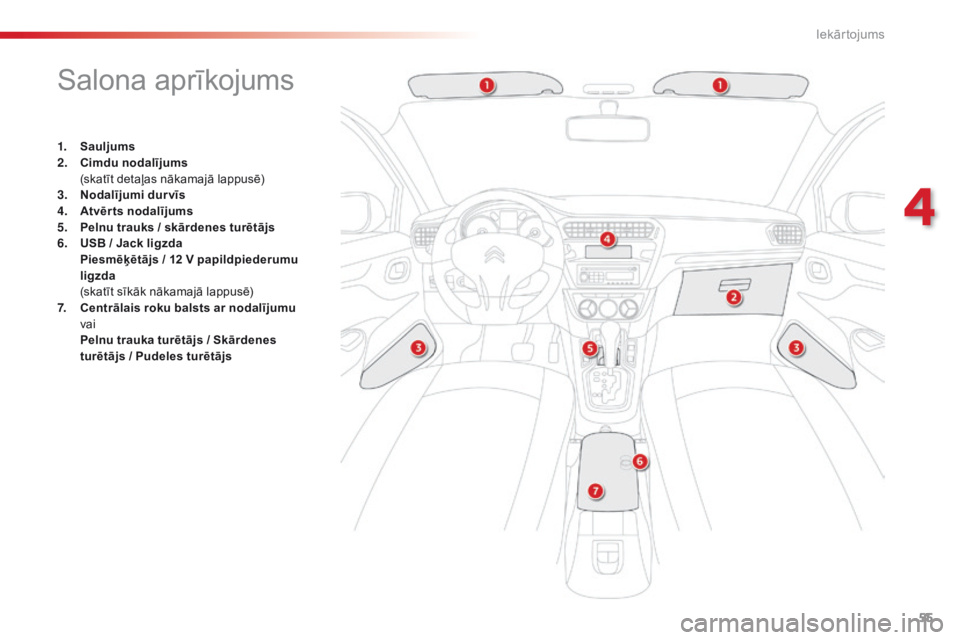 CITROEN C-ELYSÉE 2016 Lietošanas Instrukcija (in Latvian) 55
Salona aprīkojums
1. Sauljums
2. Cimdu nodalījums
(
skatīt detaļas nākamajā lappusē)
3.
No
dalījumi durvīs
4.
A
tvēr ts nodalījums
5.
P
elnu trauks / skārdenes turētājs
6.
CITROEN C-ELYSÉE 2016 Lietošanas Instrukcija (in Latvian) 55
Salona aprīkojums
1. Sauljums
2. Cimdu nodalījums
(
skatīt detaļas nākamajā lappusē)
3.
No
dalījumi durvīs
4.
A
tvēr ts nodalījums
5.
P
elnu trauks / skārdenes turētājs
6.