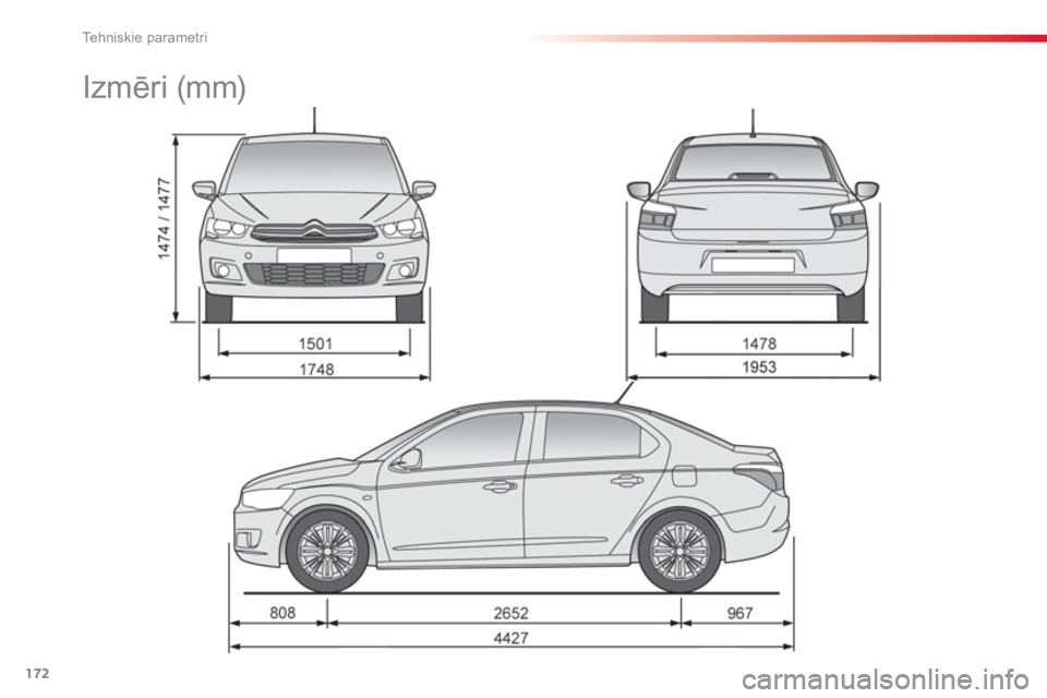 CITROEN C-ELYSÉE 2014  Lietošanas Instrukcija (in Latvian) 172
Tehniskie parametri
   
 
 
 
 
Izmēri (mm)  