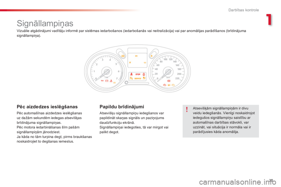 CITROEN C-ELYSÉE 2014  Lietošanas Instrukcija (in Latvian) 1
23
Darbības kontrole
 
 
 
 
 
 
 
 
 
Signāllampiņas 
 
Atsevišķām signāllampiņām ir divu veidu iedegšanās. Vienīgi noskaidrojot iedegušos signāllampiņu saistību ar automašīnas da