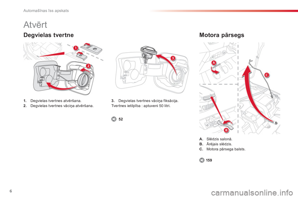 CITROEN C-ELYSÉE 2014  Lietošanas Instrukcija (in Latvian) 6
Automašīnas īss apskats
Degvielas tvertne 
1. 
 Degvielas tver tnes atvēršana.2. 
 Degvielas tver tnes vāciņa atvēršana.
52
  Atvērt 
 
 
Motora pārsegs
159
A.Slēdzis salonā.B.Ārējais