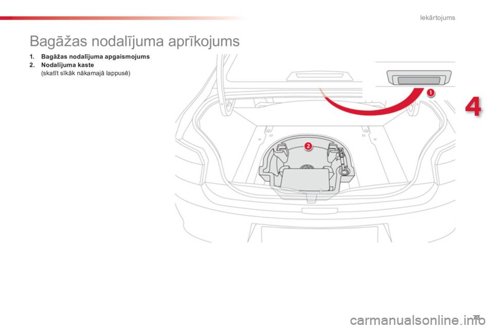 CITROEN C-ELYSÉE 2014 Lietošanas Instrukcija (in Latvian) 73
4
Iekārtojums
Bagāžas nodalījuma aprīkojums
1.Bagāžas nodalījuma apgaismojums2.Nodalījuma kaste (skatīt sīkāk nākamajā lappusē) CITROEN C-ELYSÉE 2014 Lietošanas Instrukcija (in Latvian) 73
4
Iekārtojums
Bagāžas nodalījuma aprīkojums
1.Bagāžas nodalījuma apgaismojums2.Nodalījuma kaste (skatīt sīkāk nākamajā lappusē)