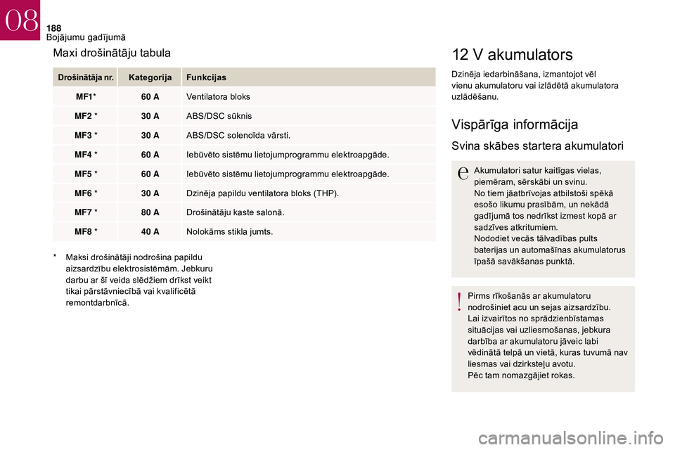 CITROEN DS3 2018 Lietošanas Instrukcija (in Latvian) 188
12 V akumulators
Dzinēja iedarbināšana, izmantojot vēl
vienu akumulatoru vai izlādētā akumulatora
uzlādēšanu.
Vispārīga informācija
Svina skābes startera akumulatori
Akumulatori sa CITROEN DS3 2018 Lietošanas Instrukcija (in Latvian) 188
12 V akumulators
Dzinēja iedarbināšana, izmantojot vēl
vienu akumulatoru vai izlādētā akumulatora
uzlādēšanu.
Vispārīga informācija
Svina skābes startera akumulatori
Akumulatori sa