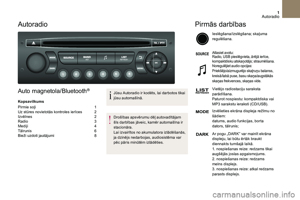 CITROEN DS3 2018 Lietošanas Instrukcija (in Latvian) 1
Autoradio
Auto magnetola/Bluetooth®
Kopsavilkums
Pirmie soļi
1
U
z stūres novietotās kontroles ierīces
2
I
zvēlnes
2
R
adio
3
M
ediji
4
T
ālrunis
6
B
ieži uzdoti jaut CITROEN DS3 2018 Lietošanas Instrukcija (in Latvian) 1
Autoradio
Auto magnetola/Bluetooth®
Kopsavilkums
Pirmie soļi
1
U
z stūres novietotās kontroles ierīces
2
I
zvēlnes
2
R
adio
3
M
ediji
4
T
ālrunis
6
B
ieži uzdoti jaut