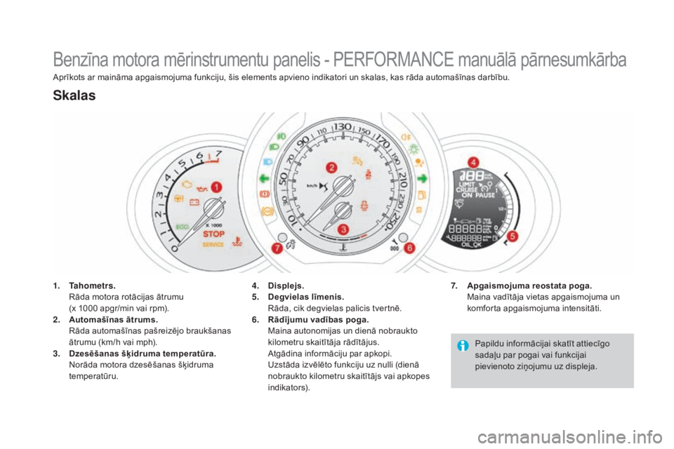 CITROEN DS3 2017 Lietošanas Instrukcija (in Latvian) DS3_lv_Chap01_controle-de-marche_ed02-2015
Benzīna motora mērinstrumentu panelis - PERFORMANCE manuālā pārnesumkārba
1. Tahometrs. R
āda motora rotācijas ātrumu
(x
1
000
a
pgr/min vai r CITROEN DS3 2017 Lietošanas Instrukcija (in Latvian) DS3_lv_Chap01_controle-de-marche_ed02-2015
Benzīna motora mērinstrumentu panelis - PERFORMANCE manuālā pārnesumkārba
1. Tahometrs. R
āda motora rotācijas ātrumu
(x
1
000
a
pgr/min vai r