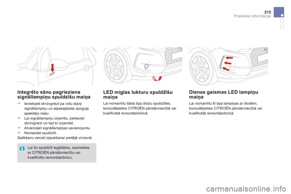 CITROEN DS3 2017  Lietošanas Instrukcija (in Latvian) 215
DS3_lv_Chap08_info-pratiques_ed02-2015
LEd miglas lukturu spuldžīšu 
maiņa
Integrēto sānu pagrieziena 
signāllampiņu spuldzīšu maiņa
F Ievietojiet skrūvgriezi pa vidu starp 
s
ignālla