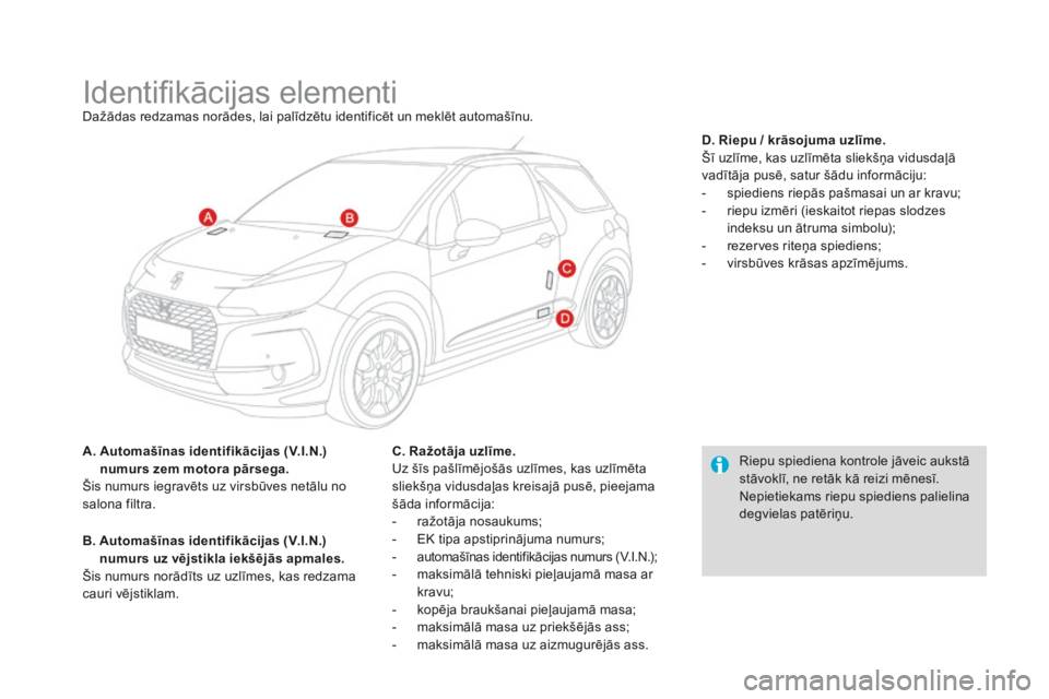 CITROEN DS3 2017 Lietošanas Instrukcija (in Latvian) DS3_lv_Chap10_caracteristiques_ed02-2015
Identifikācijas elementiDažādas redzamas norādes, lai palīdzētu identificēt un meklēt automašīnu.
A.
Au
tomašīnas identifikācijas (V.I.N.)
numu CITROEN DS3 2017 Lietošanas Instrukcija (in Latvian) DS3_lv_Chap10_caracteristiques_ed02-2015
Identifikācijas elementiDažādas redzamas norādes, lai palīdzētu identificēt un meklēt automašīnu.
A.
Au
tomašīnas identifikācijas (V.I.N.)
numu
