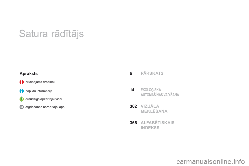 CITROEN DS3 2017  Lietošanas Instrukcija (in Latvian) DS3_lv_Chap00a_sommaire_ed02-2015
Satura rādītājs
6 PĀ R S K AT S
A
praksts
brīdinājums drošībai
papildu informācija
draudzīgs apkārtējai videi
atgriešanās norādītajā lapā
362 VIZUĀ