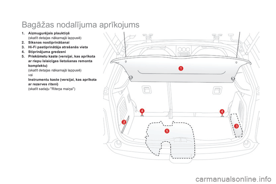 CITROEN DS3 2017 Lietošanas Instrukcija (in Latvian) DS3_lv_Chap03_confort_ed02-2015
1. Aizmugurējais plauktiņš
(s katīt detaļas nākamajā lappusē)
2.
Sik
snas nostiprināšanai
3.
Hi
-Fi pastiprinātāja atrašanās vieta
4.
St
iprināj CITROEN DS3 2017 Lietošanas Instrukcija (in Latvian) DS3_lv_Chap03_confort_ed02-2015
1. Aizmugurējais plauktiņš
(s katīt detaļas nākamajā lappusē)
2.
Sik
snas nostiprināšanai
3.
Hi
-Fi pastiprinātāja atrašanās vieta
4.
St
iprināj