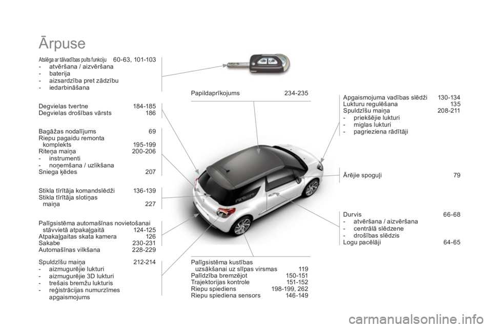 CITROEN DS3 2016 Lietošanas Instrukcija (in Latvian) DS3_lv_Chap12_index-recherche_ed01-2015
Ārpuse
Atslēga ar tālvadības pults funkciju 60 - 63, 101-103
-
a
tvēršana / aizvēršana
-
b
aterija
-
a
izsardzība pret zādzību
-
i
edarbinā CITROEN DS3 2016 Lietošanas Instrukcija (in Latvian) DS3_lv_Chap12_index-recherche_ed01-2015
Ārpuse
Atslēga ar tālvadības pults funkciju 60 - 63, 101-103
-
a
tvēršana / aizvēršana
-
b
aterija
-
a
izsardzība pret zādzību
-
i
edarbinā
