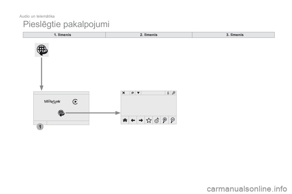 CITROEN DS3 2016 Lietošanas Instrukcija (in Latvian) 1
Audio un telemātika
Additif-2_lv_web_DS3_SMEGplus_Services_connectes_ed01-2015
Pieslēgtie pakalpojumi
1 . l ī m e n i s 2 . l ī m e n i s 3 . l ī m e n i s CITROEN DS3 2016 Lietošanas Instrukcija (in Latvian) 1
Audio un telemātika
Additif-2_lv_web_DS3_SMEGplus_Services_connectes_ed01-2015
Pieslēgtie pakalpojumi
1 . l ī m e n i s 2 . l ī m e n i s 3 . l ī m e n i s