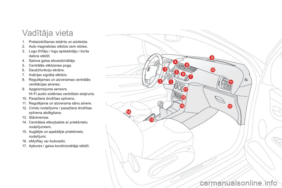 CITROEN DS3 2015  Lietošanas Instrukcija (in Latvian) DS3_lv_Chap00b_vue-ensemble_ed01-2014
Vadītāja vieta
1. Pretaizdzīšanas iekārta un aizdedze.
2. A uto magnetolas slēdzis zem stūres.
3.
 
L
 ogu tīrītāju / logu apskalotāju / borta 
datora 