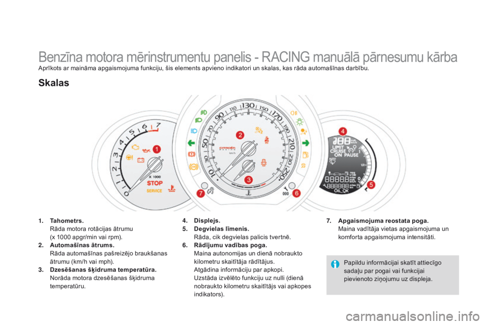 CITROEN DS3 2015  Lietošanas Instrukcija (in Latvian) DS3_lv_Chap01_controle-de-marche_ed01-2014
Benzīna motora mērinstrumentu panelis - RACING manuālā pārnesumu kārbaAprīkots ar maināma apgaismojuma funkciju, šis elements apvieno indikatori un 