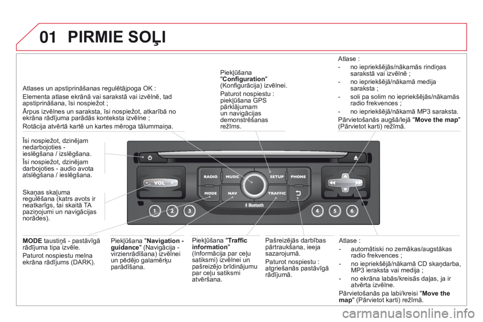 CITROEN DS3 2015  Lietošanas Instrukcija (in Latvian) 01
DS3_lv_Chap13b_rt6-2-8_ed01-2014
Atlase :
-  
automātiski no zemākas/augstākas 
radio frekvences

  ;
-
 
no iepriekšējā/nākamā CD skaņdarba, 
MP3 ieraksta vai medija

  ;
-
 
no ekrāna l