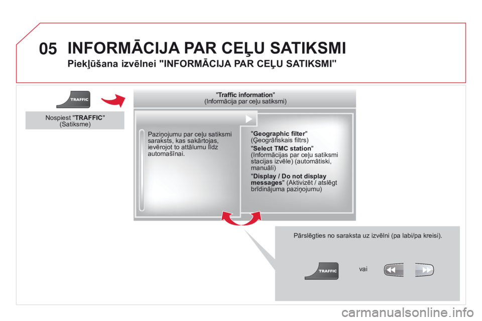 CITROEN DS3 2015  Lietošanas Instrukcija (in Latvian) 05
DS3_lv_Chap13b_rt6-2-8_ed01-2014
Piekļūšana izvēlnei "iNFORmĀCiJA PAR  CE ļu SA T i KS mi"
Paziņojumu par ceļu satiksmi 
saraksts, kas sakārtojas, 
ievērojot to attālumu līdz 
a