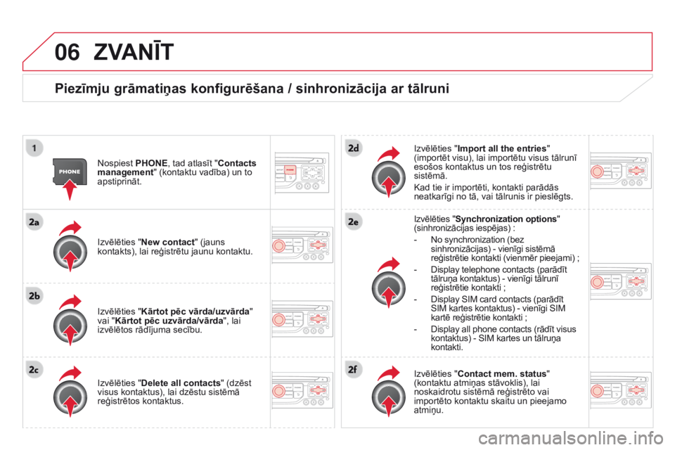 CITROEN DS3 2015  Lietošanas Instrukcija (in Latvian) 06
DS3_lv_Chap13b_rt6-2-8_ed01-2014
ZvANĪT
Piezīmju grāmatiņas konfigurēšana / sinhronizācija ar tālruni
Nospiest PHONE, tad atlasīt "Contacts 
management" (kontaktu vadība) un to 
a