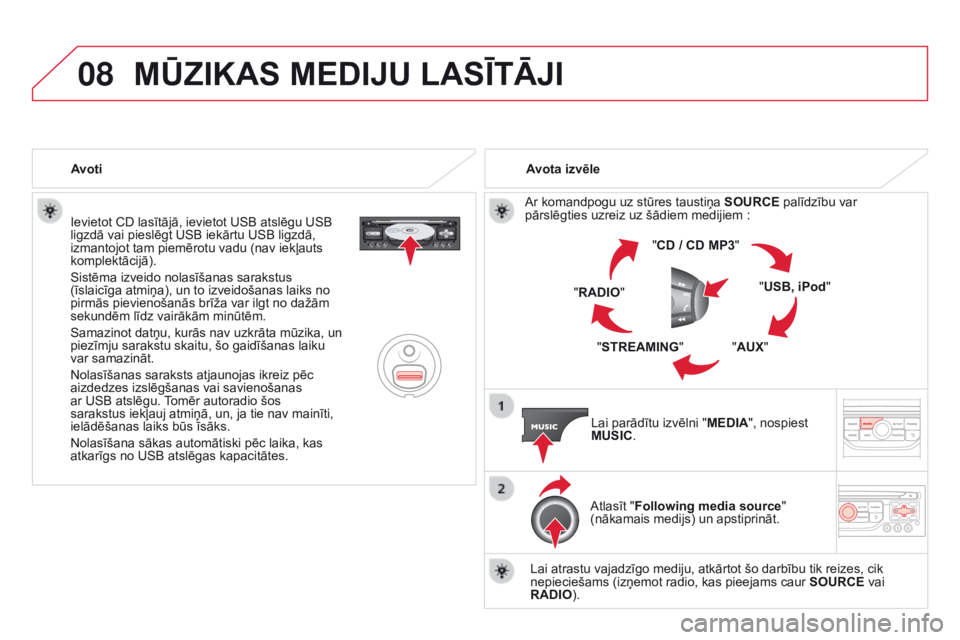 CITROEN DS3 2015 Lietošanas Instrukcija (in Latvian) 08
DS3_lv_Chap13b_rt6-2-8_ed01-2014
Ievietot CD lasītājā, ievietot USB atslēgu USB
ligzdā vai pieslēgt USB iekārtu USB ligzdā,
izmantojot tam piemērotu vadu (nav iekļauts
komplektācijā) CITROEN DS3 2015 Lietošanas Instrukcija (in Latvian) 08
DS3_lv_Chap13b_rt6-2-8_ed01-2014
Ievietot CD lasītājā, ievietot USB atslēgu USB
ligzdā vai pieslēgt USB iekārtu USB ligzdā,
izmantojot tam piemērotu vadu (nav iekļauts
komplektācijā)