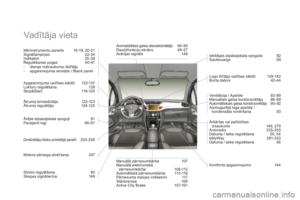 CITROEN DS3 2015 Lietošanas Instrukcija (in Latvian) DS3_lv_Chap14_index-recherche_ed01-2014
Vadītāja vieta
Mērinstrumentu panelis 18 -19, 20 -21
Signāllampiņas 2 2-34
Indikatori
3
5-39
Regulēšanas pogas
4
0 - 41
-
d
ienas nobraukuma rād CITROEN DS3 2015 Lietošanas Instrukcija (in Latvian) DS3_lv_Chap14_index-recherche_ed01-2014
Vadītāja vieta
Mērinstrumentu panelis 18 -19, 20 -21
Signāllampiņas 2 2-34
Indikatori
3
5-39
Regulēšanas pogas
4
0 - 41
-
d
ienas nobraukuma rād