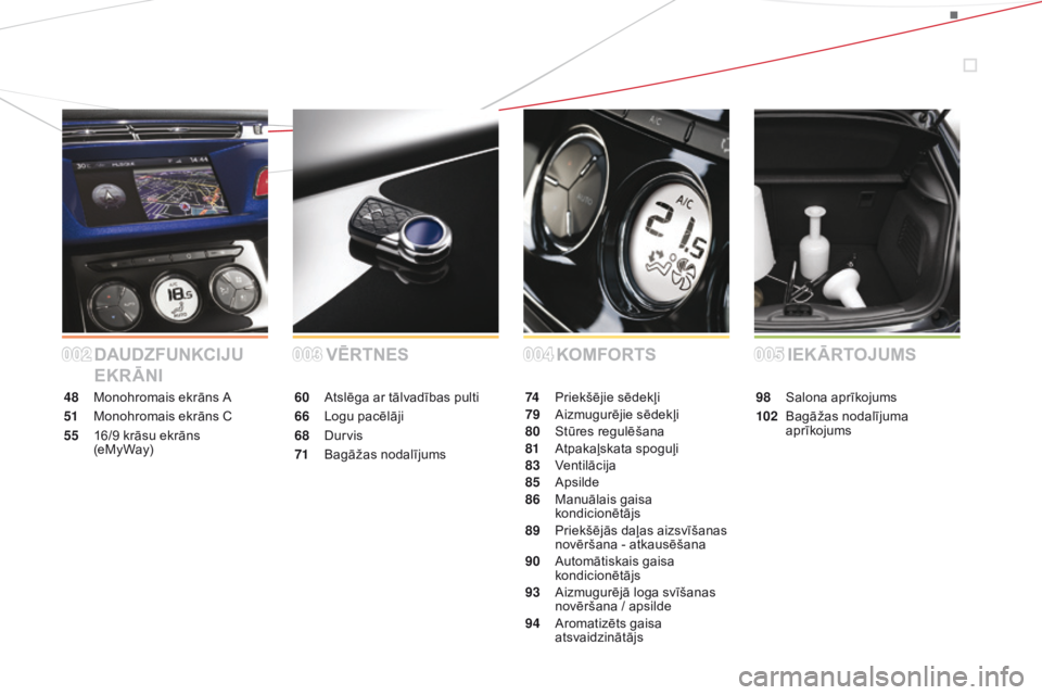 CITROEN DS3 2015  Lietošanas Instrukcija (in Latvian) DS3_lv_Chap00a_sommaire_ed01-2014
DAuDZFuNKCiJu 
EK RĀN
i
KOmF ORTSvĒRTNES
48 Monohromais ekrāns A
51
 M

onohromais ekrāns C
55
 1

6/9 krāsu ekrāns  
(eMy Way) 60 A
tslēga ar tālvadības pul