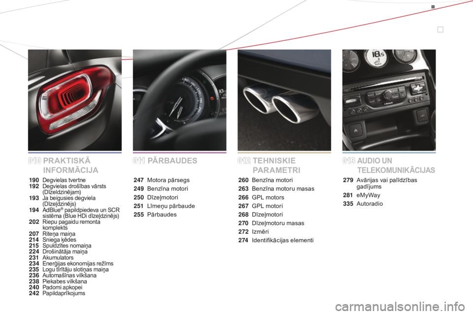 CITROEN DS3 2015  Lietošanas Instrukcija (in Latvian) DS3_lv_Chap00a_sommaire_ed01-2014
PĀRBAuDES
PR AKTiS
K Ā 
iN

FOR
mĀ

C
iJA T

EHNiS K i E 
PARA m ETR iAuDiO uN 
T ELEKO
m
 u
NiK
 ĀC
iJ
 AS
190 Degvielas tvertne192 Degvielas drošības vārsts 