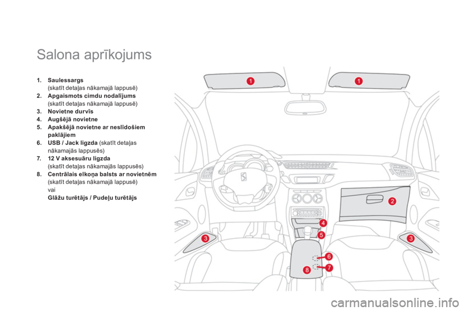 CITROEN DS3 2014  Lietošanas Instrukcija (in Latvian)    
 
 
 
 
 
 
 
 
 
 
 
 
 
Salona aprīkojums 
1.Saulessargs(skatīt detaļas nākamajā lappusē)2.Apgaismots cimdu nodalījums(skatīt detaļas nākamajā lappusē)
3.Novietne durvīs4.Augšēj