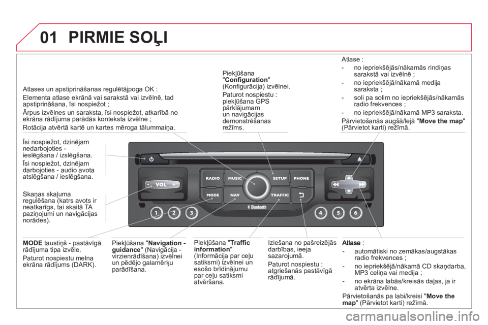 CITROEN DS3 2014  Lietošanas Instrukcija (in Latvian) 01
   
 
-  automātiski no zemākas/augstākasradio frekvences ; 
   
-  no iepriekšē
j—/nākamā CD skaņdarba, MP3 celiņa vai medija ; 
   
-  no ekrāna labās
/kreisās daļas, ja ir atvēr