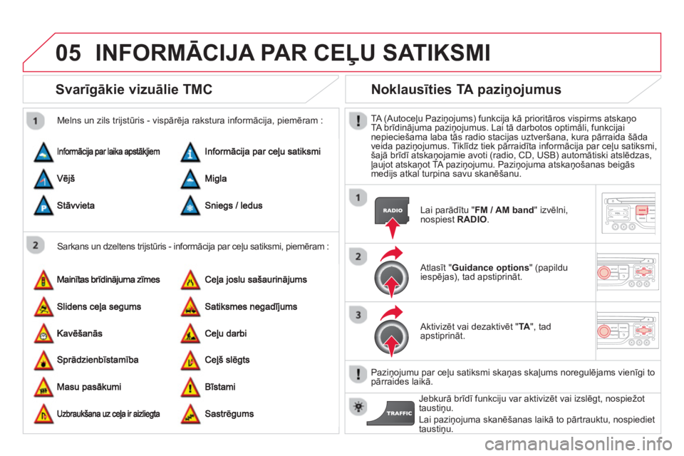 CITROEN DS3 2014  Lietošanas Instrukcija (in Latvian) 05INFORMĀCIJA PAR CEĻU SATIKSMI 
Svarīg—kie vizuālie TMC
 
 Sarkans un dzeltens trijstūris - informācija par ceļu satiksmi, piemēram :    
Melns un zils tri
jstūris - vispārēja rakstura 