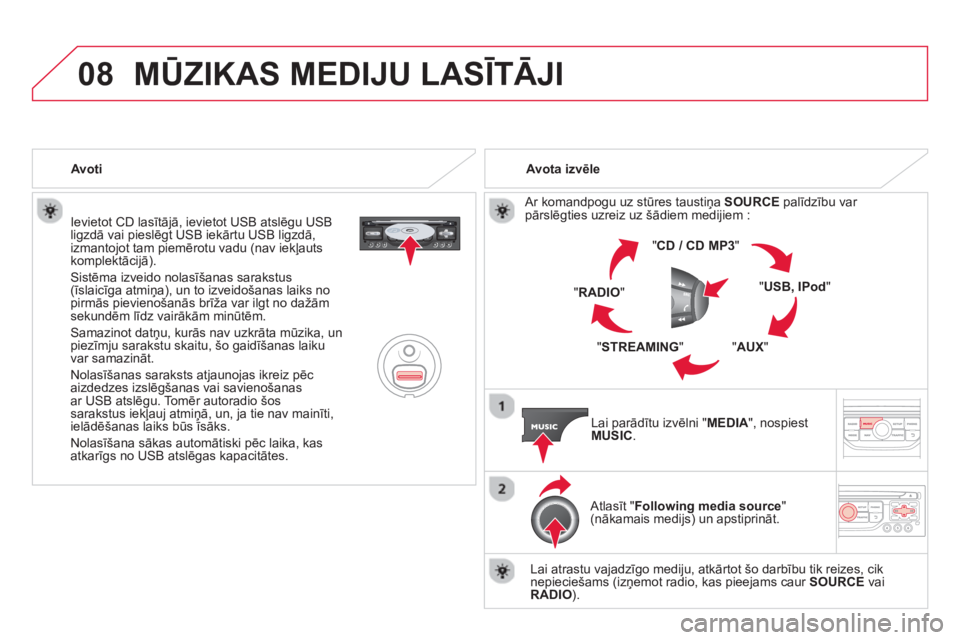 CITROEN DS3 2014  Lietošanas Instrukcija (in Latvian) 08MŪZIKAS MEDIJU LASĪTĀJI 
 
 
Ievietot CD lasītāj—, ievietot USB atslēgu USB
ligzdā vai pieslēgt USB iekārtu USB ligzdā, 
izmantojot tam piemērotu vadu (nav iekļauts
komplektācijā).

