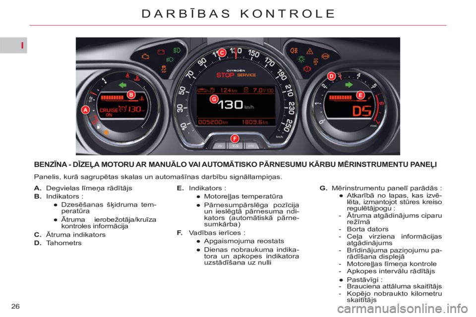 CITROEN DS3 2013  Lietošanas Instrukcija (in Latvian) I
26
DARBĪBAS KONTROLE
BENZĪNA - DĪZEĻA MOTORU AR MANUĀLO VAI AUTOMĀTISKO PĀRNESUMU KĀRBU MĒRINSTRUMENTU PANEĻI 
 
Panelis, kurā sagrupētas skalas un automašīnas darbību signāllampiņa