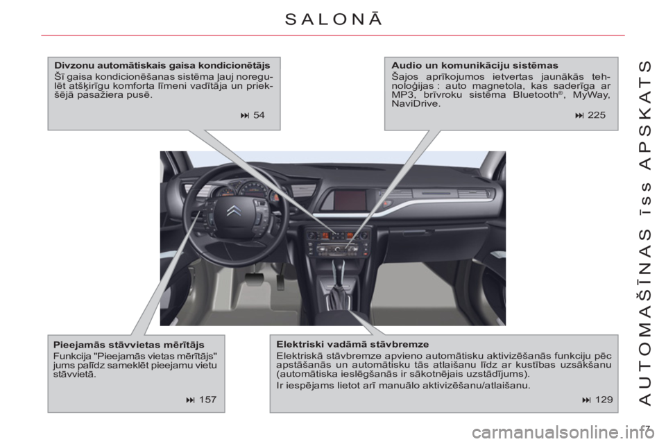 CITROEN DS3 2013  Lietošanas Instrukcija (in Latvian) 7 
AUTOMAŠĪNAS īss APSKATS 
 
 
� 
 129  
SALONĀ 
 
 
 
 
Elektriski vadāmā stāvbremze 
 
  Elektriskā stāvbremze apvieno automātisku aktivizēšanās funkciju pēc 
apstāšanās un autom�