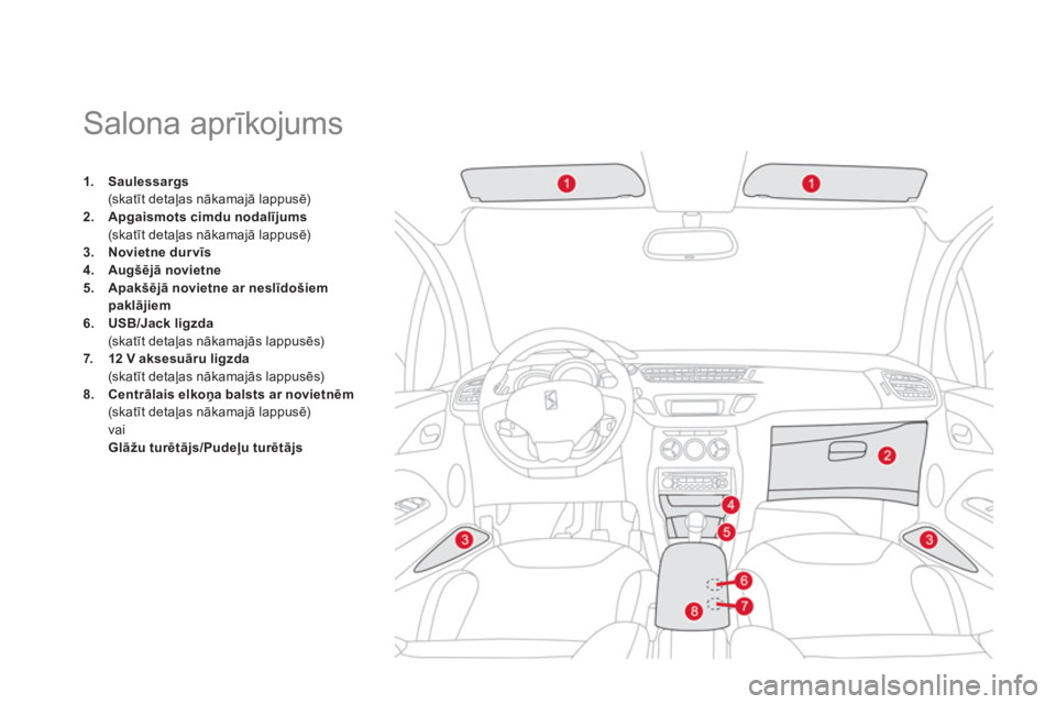 CITROEN DS3 2011  Lietošanas Instrukcija (in Latvian)    
 
 
 
 
 
 
 
 
 
 
 
 
 
Salona aprīkojums 
1.Saulessargs (skatīt detaļas nākamajā lappusē)2.Apgaismots cimdu nodalījums(skatīt detaļas nākamajā lappusē)
3.Novietne durvīs4.Augšēj