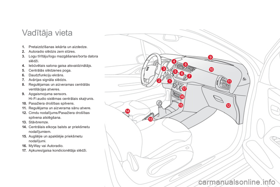 CITROEN DS3 2011  Lietošanas Instrukcija (in Latvian)   Vadītāja vieta 
1. 
 Pretaizdzīšanas iekārta un aizdedze. 2. 
 Autoradio slēdzis zem stūres. 3. 
 Logu tīrītāju/logu mazgāšanas/bor ta datora slēdži. 4. 
 Iebūvētais salona gaisa ats