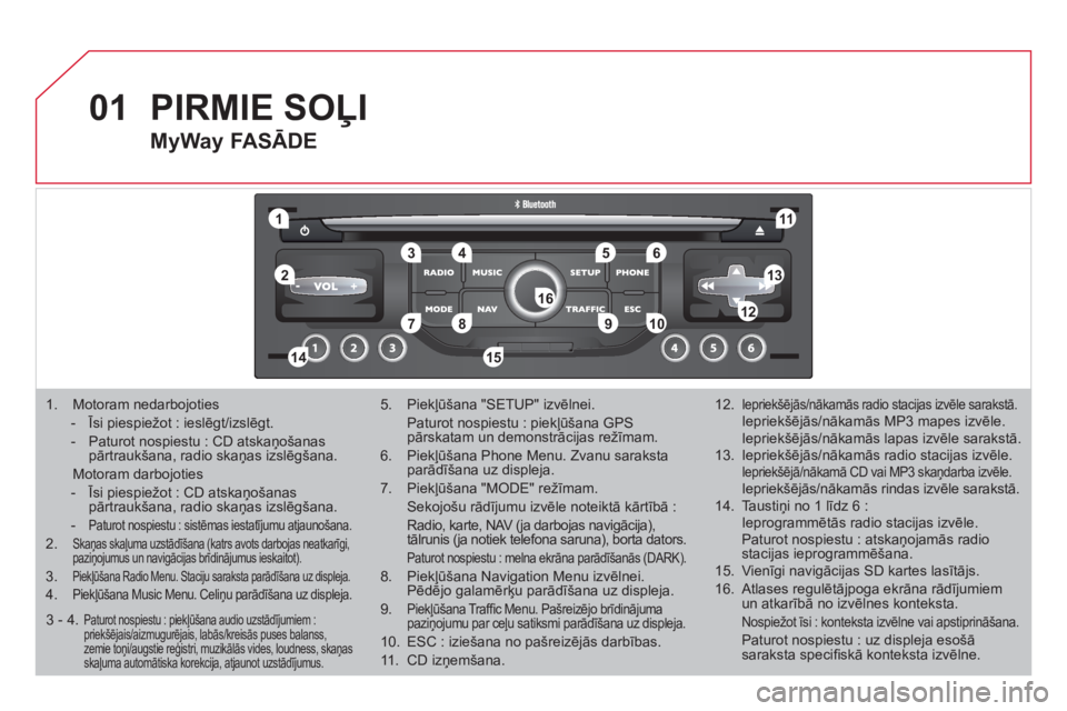 CITROEN DS3 2011  Lietošanas Instrukcija (in Latvian) 01
11
55
101
22
334466
131
111
99
144155
77881212161
1.  Motoram nedarbojoties
- Īsi piespie