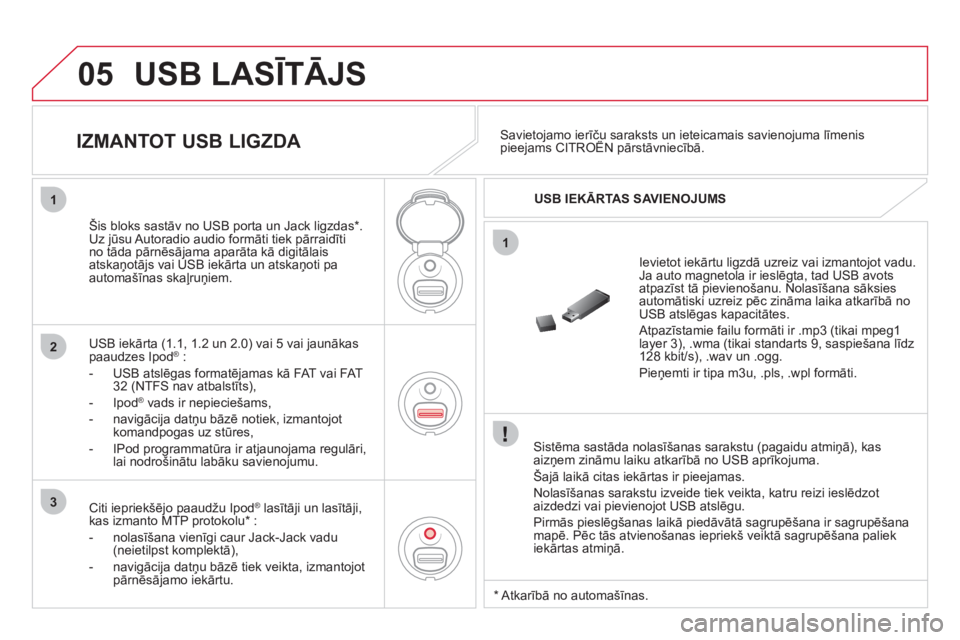 CITROEN DS3 2011  Lietošanas Instrukcija (in Latvian) 05
1
1
2
3
  USB LASĪTĀJS 
 
 Sistēma sastāda nolasīšanas sarakstu (pagaidu atmiņā), kas 
aizņem zināmu laiku atkarībā no USB aprīkojuma. 
  Ša
jā laikā citas iekārtas ir pieejamas. 
