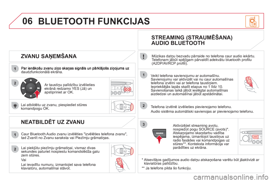 CITROEN DS3 2011  Lietošanas Instrukcija (in Latvian) 06
2
1
2
2
3
   
ZVANU SAŅEMŠANA 
daudzfunkcionālā ekrāna.  
Veikt telefona savienojumu ar automa