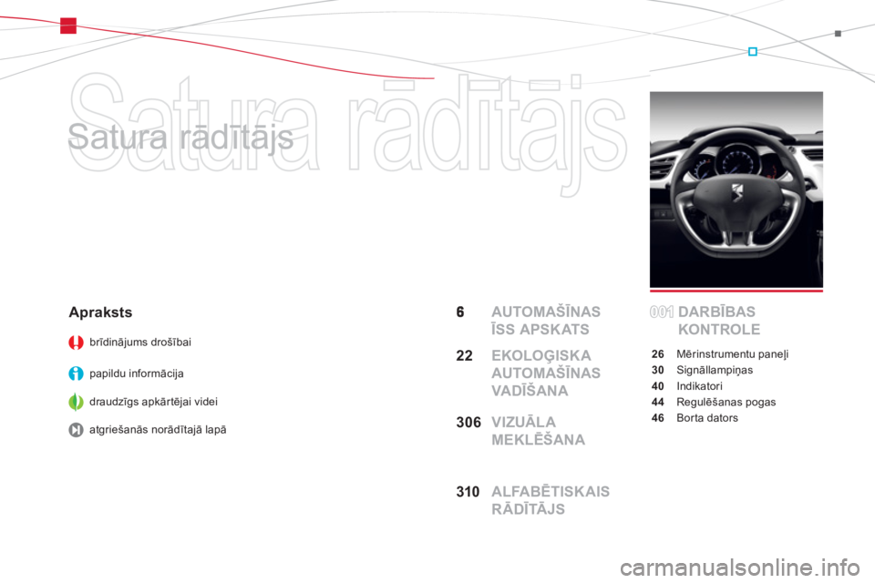 CITROEN DS3 2011  Lietošanas Instrukcija (in Latvian)   Satura rādītājs 
   
Satura rādītājs  
  AUTOMAŠĪNAS 
ĪSS APSKATSDARBĪBAS 
KONTROLE
26Mērinstrumentu paneļi
30 Signāllampiņas
40Indikatori
44Regulēšanas pogas
46 Borta dators
Aprakst