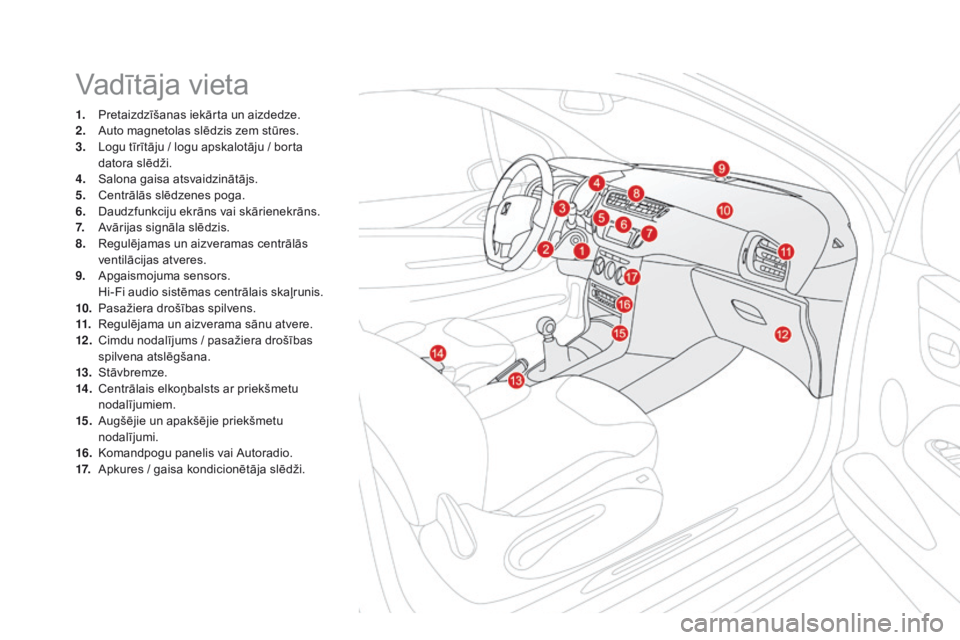 CITROEN DS3 CABRIO 2017 Lietošanas Instrukcija (in Latvian) DS3_lv_Chap00b_vue-ensemble_ed02-2015
Vadītāja vieta
1. Pretaizdzīšanas iekārta un aizdedze.
2. Au to magnetolas slēdzis zem stūres.
3.
Lo
gu tīrītāju / logu apskalotāju / borta
datora s CITROEN DS3 CABRIO 2017 Lietošanas Instrukcija (in Latvian) DS3_lv_Chap00b_vue-ensemble_ed02-2015
Vadītāja vieta
1. Pretaizdzīšanas iekārta un aizdedze.
2. Au to magnetolas slēdzis zem stūres.
3.
Lo
gu tīrītāju / logu apskalotāju / borta
datora s