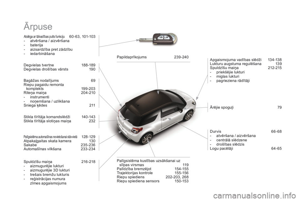 CITROEN DS3 CABRIO 2017  Lietošanas Instrukcija (in Latvian) DS3_lv_Chap12_index-recherche_ed02-2015
Ārpuse
Atslēga ar tālvadības pults funkciju 60 - 63, 101-103
- at
vēršana / aizvēršana
-
 bat

erija
-
 ai

zsardzība pret zādzību
-
 ie

darbināša