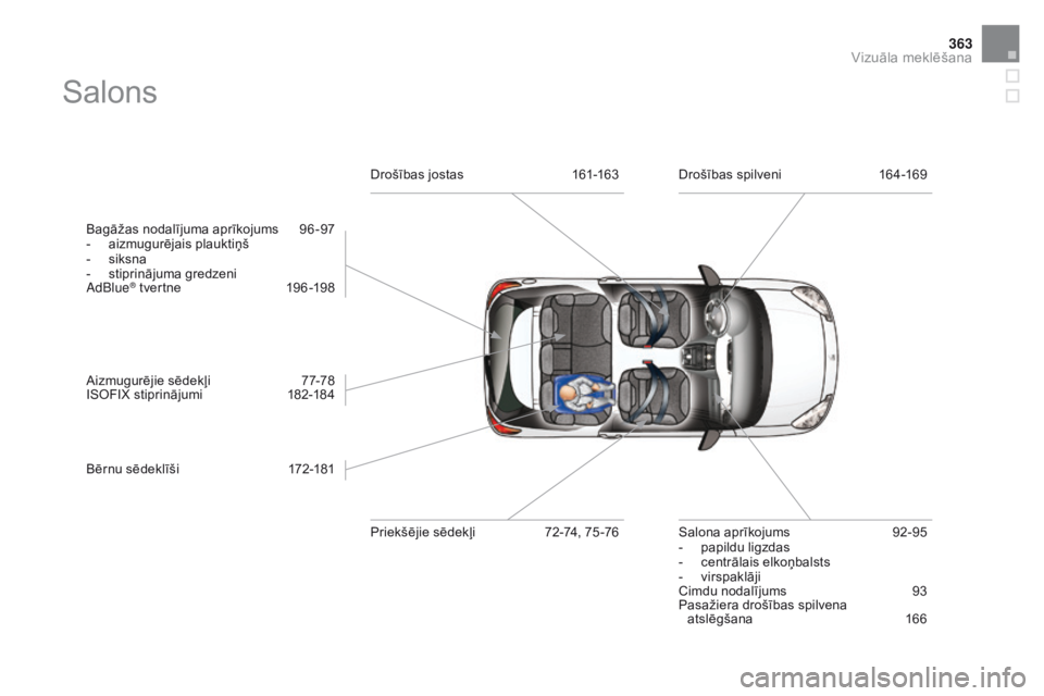 CITROEN DS3 CABRIO 2017 Lietošanas Instrukcija (in Latvian) 363
DS3_lv_Chap12_index-recherche_ed02-2015
Salons
Bagāžas nodalījuma aprīkojums 96-97
- aizmug urējais plauktiņš
-
sik
sna
-
st
iprinājuma gredzeni
AdBlue
® t ver tne 19 6 -198
Aizmugur CITROEN DS3 CABRIO 2017 Lietošanas Instrukcija (in Latvian) 363
DS3_lv_Chap12_index-recherche_ed02-2015
Salons
Bagāžas nodalījuma aprīkojums 96-97
- aizmug urējais plauktiņš
-
sik
sna
-
st
iprinājuma gredzeni
AdBlue
® t ver tne 19 6 -198
Aizmugur