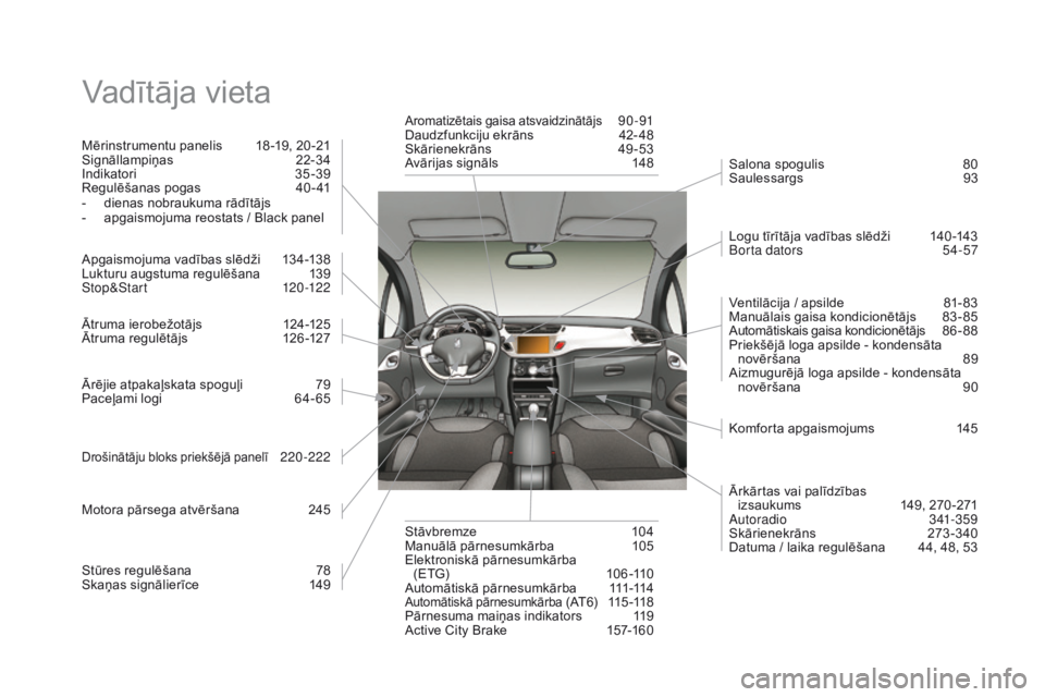 CITROEN DS3 CABRIO 2017 Lietošanas Instrukcija (in Latvian) DS3_lv_Chap12_index-recherche_ed02-2015
Vadītāja vieta
Mērinstrumentu panelis 18-19, 20 -21
Signāllampiņas 22 -34
Indikatori
35
-39
Regulēšanas pogas
40
- 41
-
di
enas nobraukuma rādīt CITROEN DS3 CABRIO 2017 Lietošanas Instrukcija (in Latvian) DS3_lv_Chap12_index-recherche_ed02-2015
Vadītāja vieta
Mērinstrumentu panelis 18-19, 20 -21
Signāllampiņas 22 -34
Indikatori
35
-39
Regulēšanas pogas
40
- 41
-
di
enas nobraukuma rādīt