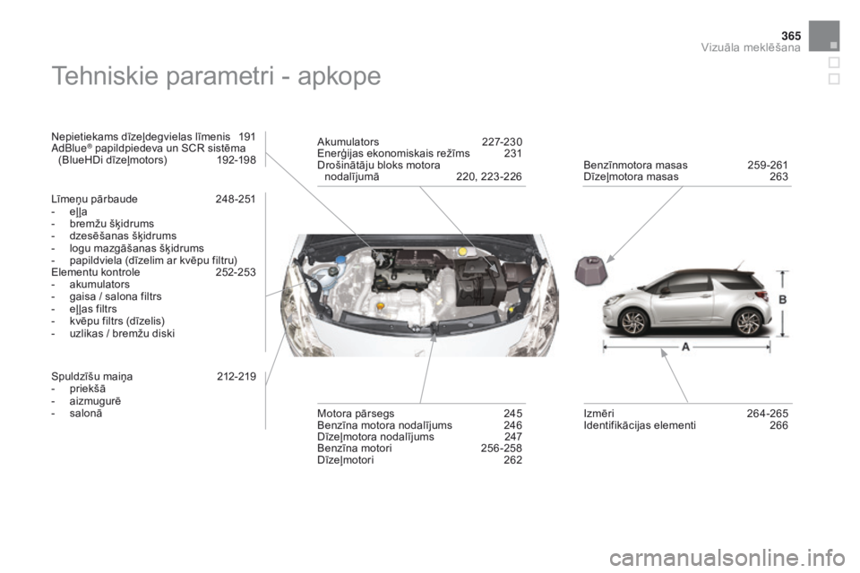CITROEN DS3 CABRIO 2017 Lietošanas Instrukcija (in Latvian) 365
DS3_lv_Chap12_index-recherche_ed02-2015
Tehniskie parametri - apkope
Nepietiekams dīzeļdegvielas līmenis 191
AdBlue® papildpiedeva un SCR sistēma
(BlueHDi dīzeļmotors) 19 2-198
Līmeņu p CITROEN DS3 CABRIO 2017 Lietošanas Instrukcija (in Latvian) 365
DS3_lv_Chap12_index-recherche_ed02-2015
Tehniskie parametri - apkope
Nepietiekams dīzeļdegvielas līmenis 191
AdBlue® papildpiedeva un SCR sistēma
(BlueHDi dīzeļmotors) 19 2-198
Līmeņu p