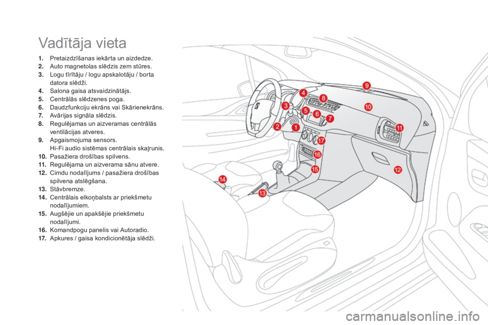 CITROEN DS3 CABRIO 2016  Lietošanas Instrukcija (in Latvian) DS3_lv_Chap00b_vue-ensemble_ed01-2015
Vadītāja vieta
1. Pretaizdzīšanas iekārta un aizdedze.
2. Auto magnetolas slēdzis zem stūres.
3.
 L

ogu tīrītāju / logu apskalotāju / borta 
datora sl