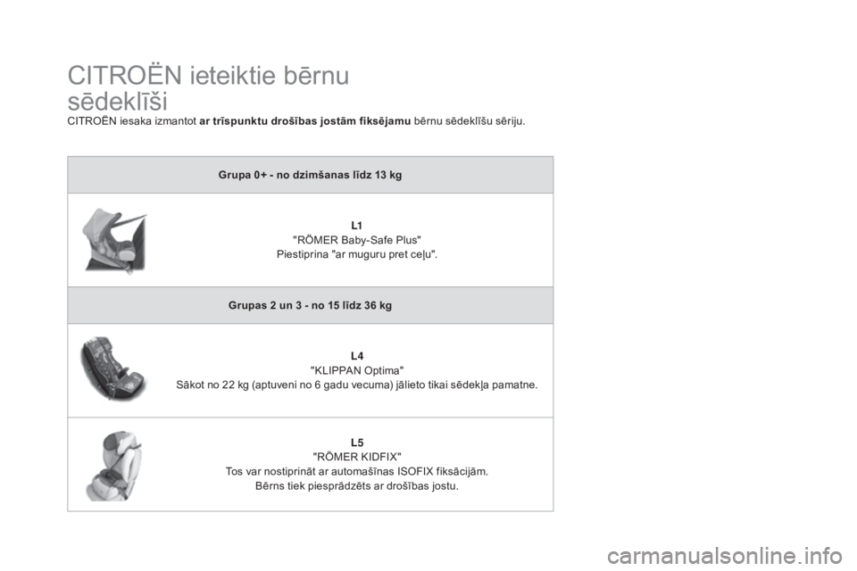 CITROEN DS3 CABRIO 2016  Lietošanas Instrukcija (in Latvian) DS3_lv_Chap07_securite-enfants_ed01-2015
CITROËN ieteiktie bērnu  
sēdeklīši
CITROËN iesaka izmantot ar trīspunktu drošības jost ām fiksējamu bērnu sēdeklīšu sēriju.
Grupa 0+ - no dzim