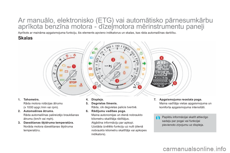 CITROEN DS3 CABRIO 2016  Lietošanas Instrukcija (in Latvian) DS3_lv_Chap01_controle-de-marche_ed01-2015
Ar manuālo, elektronisko (ETG) vai automātisko pārnesumkārbu 
aprīkota benzīna motora - dīzeļmotora mērinstrumentu paneļi
Aprīkots ar maināma apg